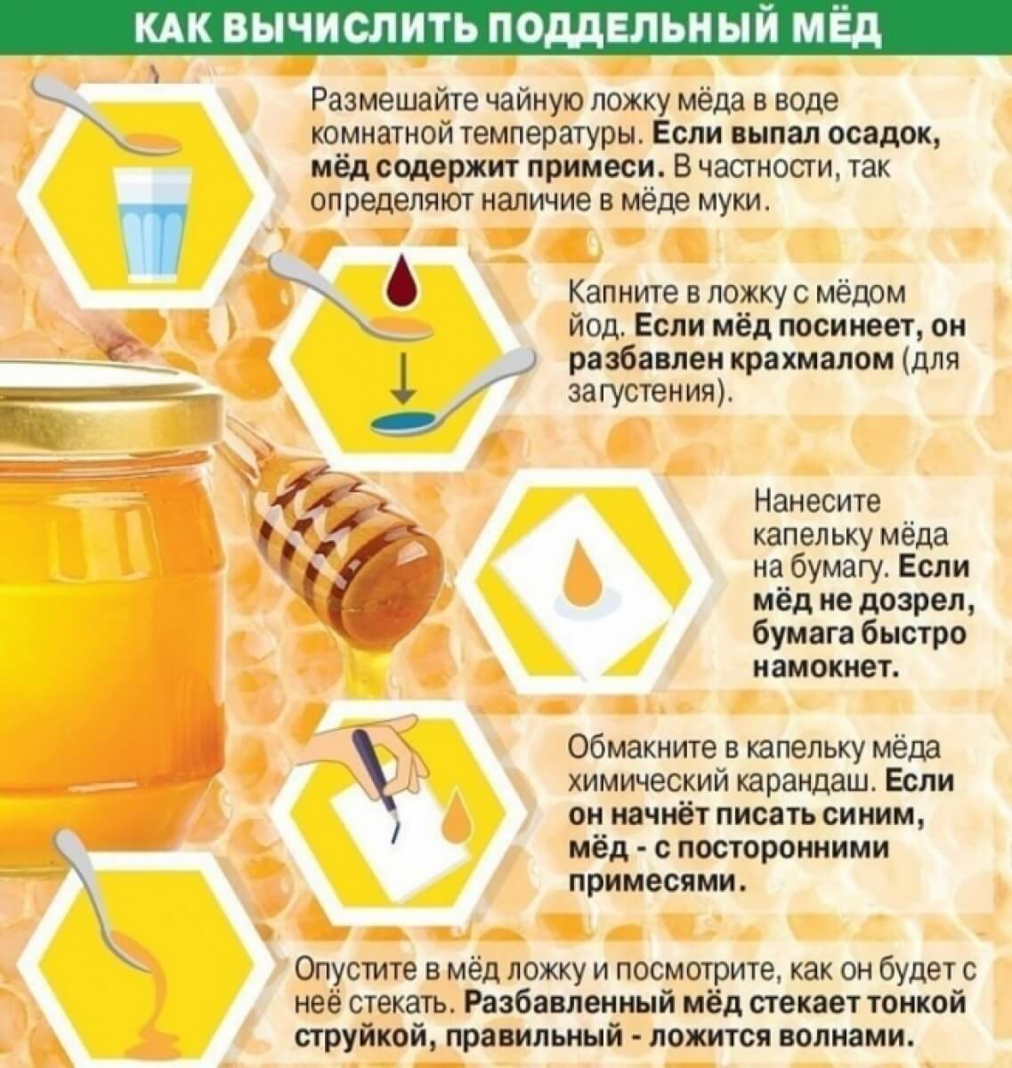 Как отличить настоящий мед